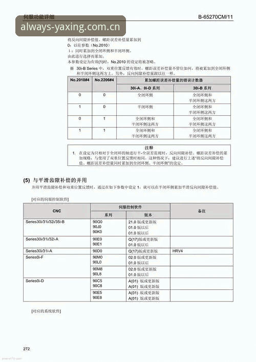 看懂科达冲击三连冠：黑泽汀观赛与数据追踪实用指南